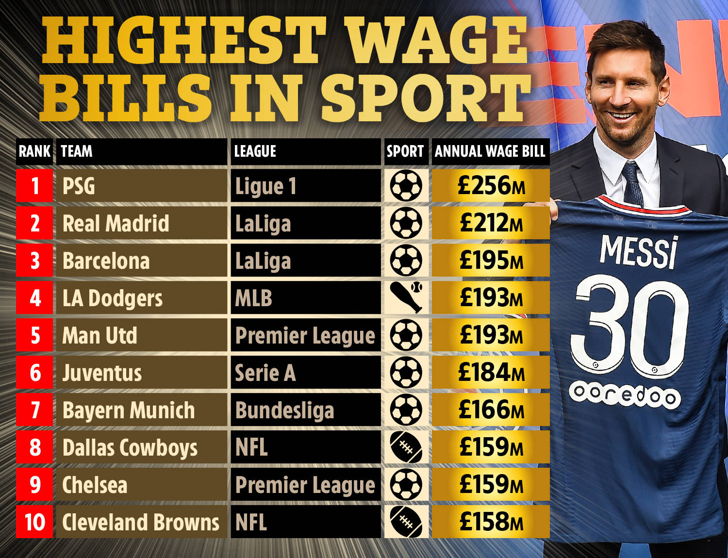 也是对其他 也是对其他